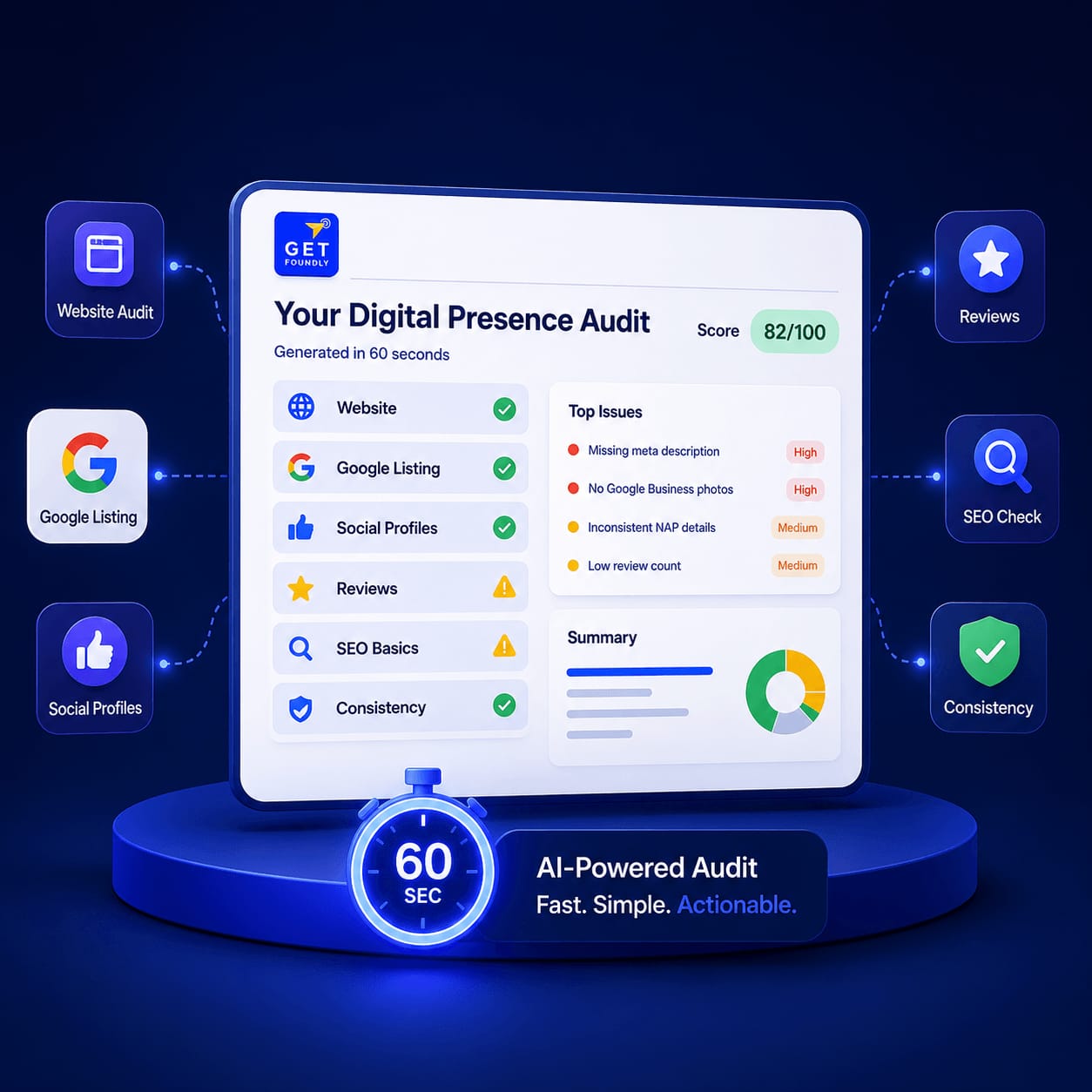 audit tool mockup